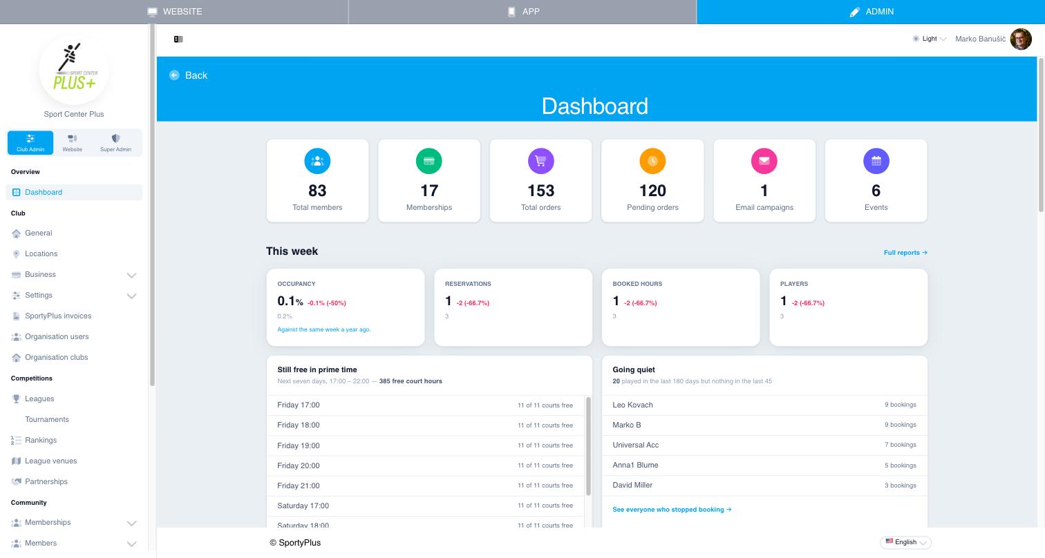The Club Admin dashboard