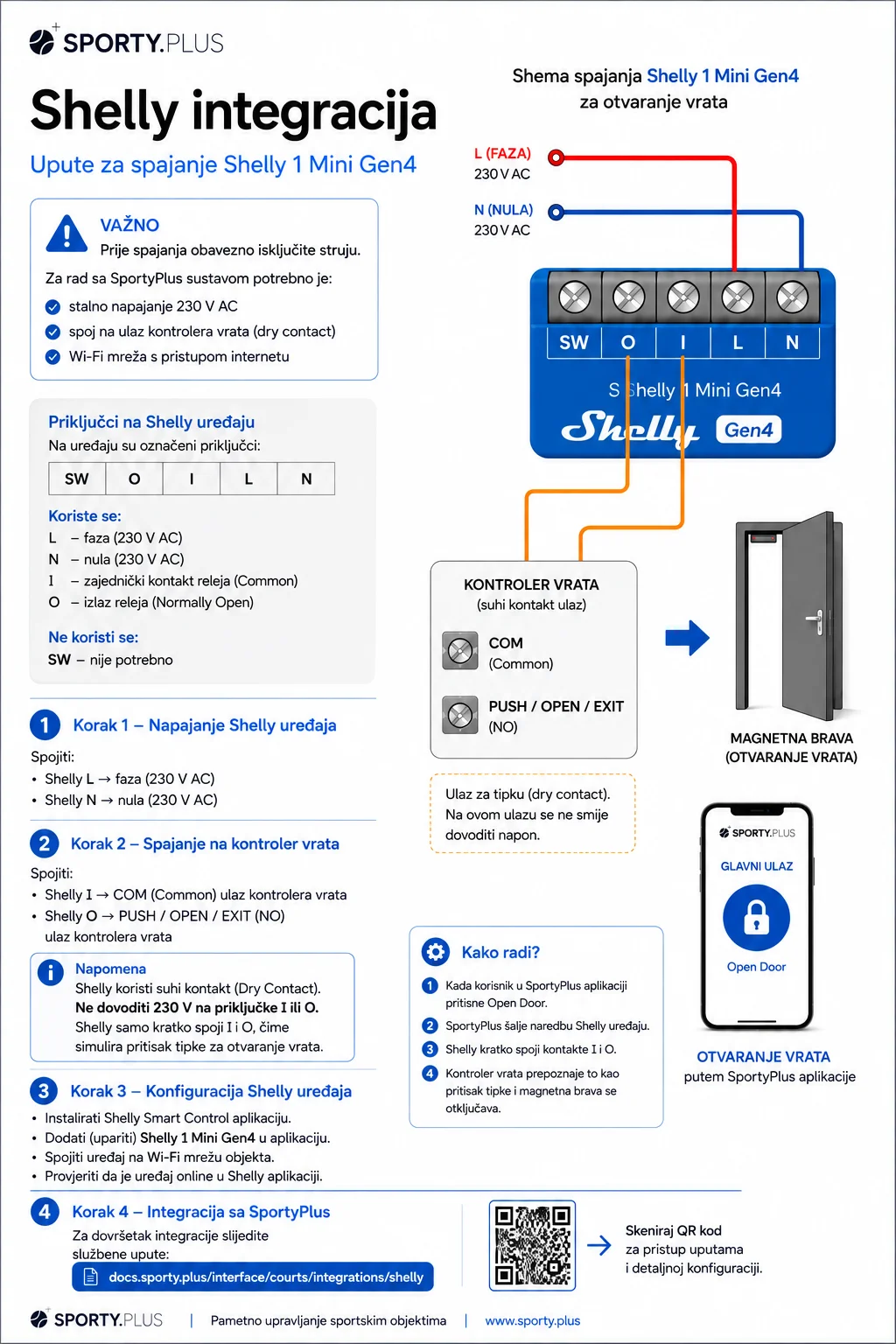 Shelly 1 Mini Gen4 wiring diagram